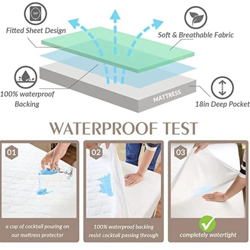 NEW Bedsure Mattress Protector Waterproof Hypoallergenic Twin Size